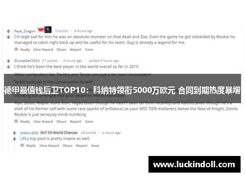 德甲最值钱后卫TOP10：科纳特领衔5000万欧元 合同到期热度暴增
